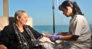 Онкология в Израиле